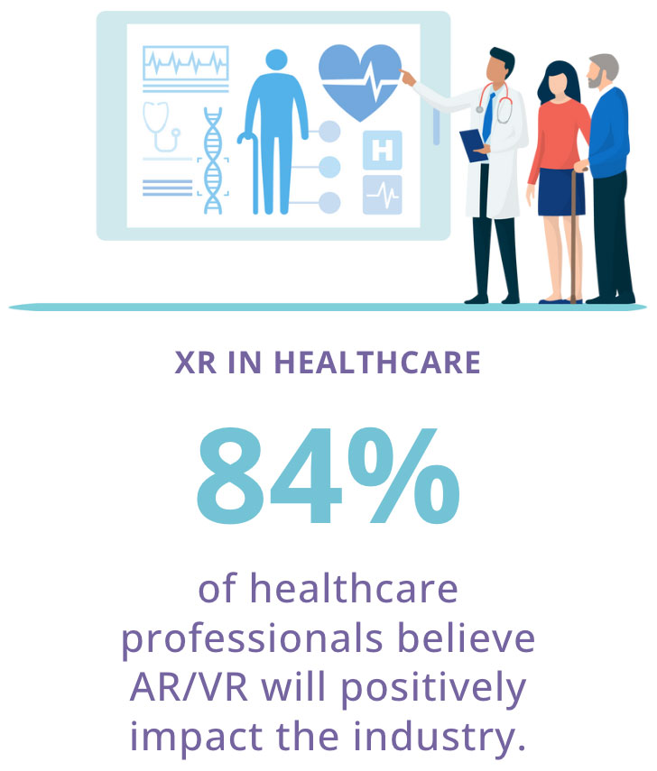 XRA-Association-In-Healthcare