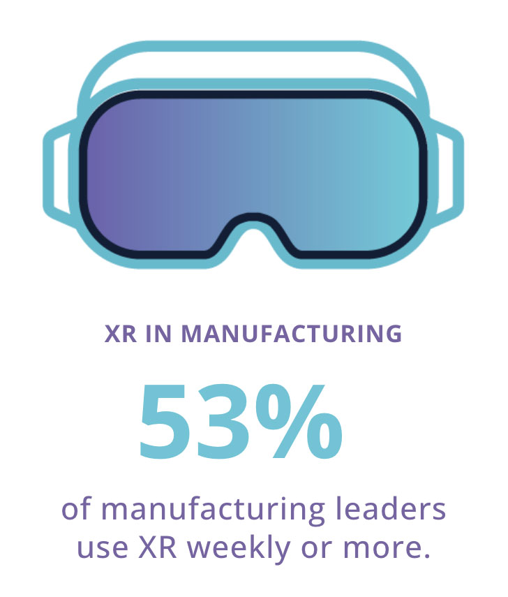 XRA-Association-In-Manufacturing